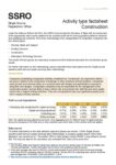 Construction factsheet 2025