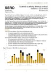 Quarterly qualifying defence contract statistics: Q2 2019/20