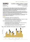 Quarterly qualifying defence contract statistics: Q2 2020/21