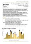 Quarterly qualifying defence contract statistics: Q3 2019/20