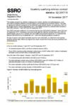 Quarterly qualifying defence contract statistics Q2 2017-18