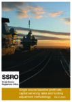 Single source baseline profit rate, capital servicing rates and funding adjustment methodology March 2023-24
